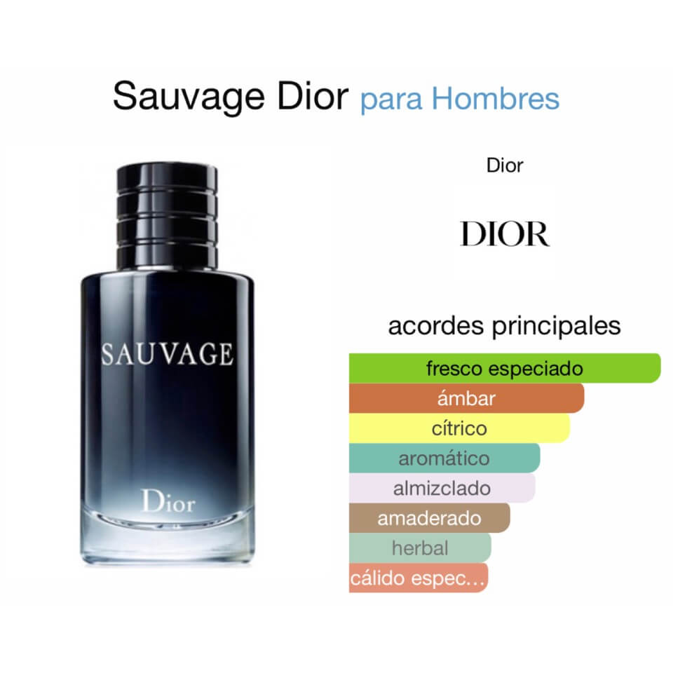 Perfume 2092 SAUVAGE HOMBRE